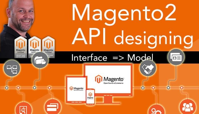 Magento 2 custom API